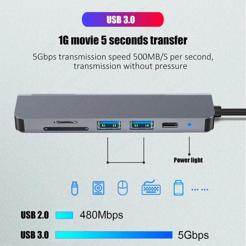 Adaptador USB para Macbook Air Pro USB3.0 HUB TF SD Multi Conversor